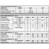 Microstructured Semiconductor Neutron Detector (MSND®) Tile Specifications