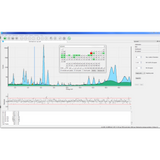 Topaz-X: A Compact Digital MCA for ED XRF Gamma Spectrum Graph